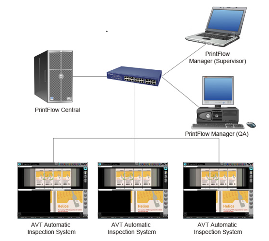 avt inc website2a 02