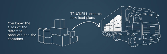 Truckfill container loading