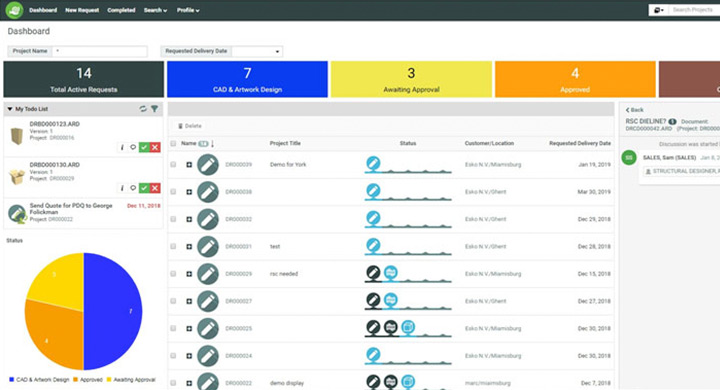 Clear dashboard reporting