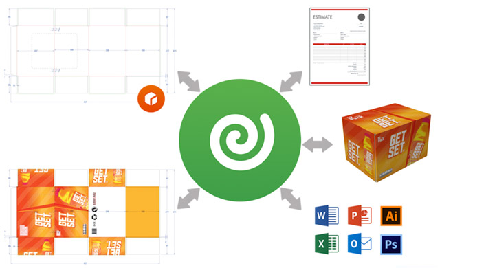 Central design database